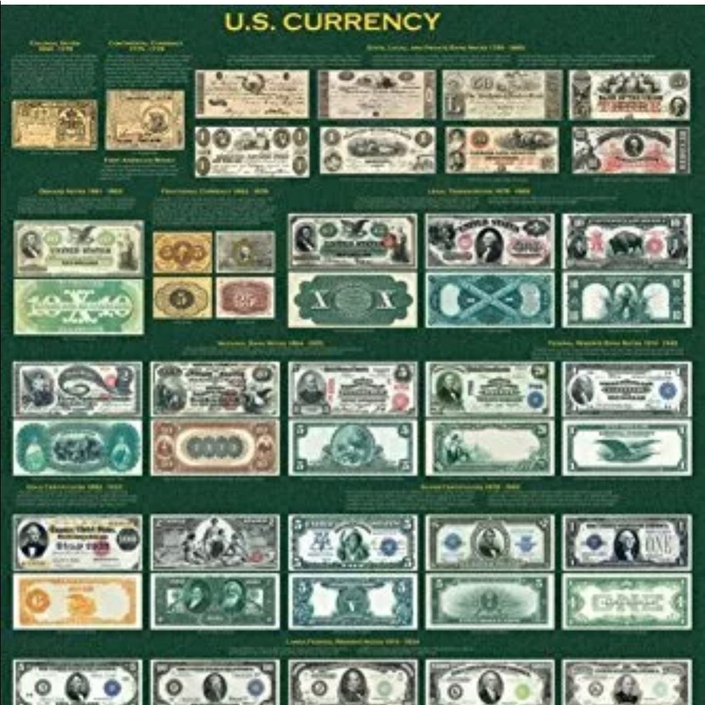 UNITED STATES OFFICIAL COMPLETE CURRENCY POSTER